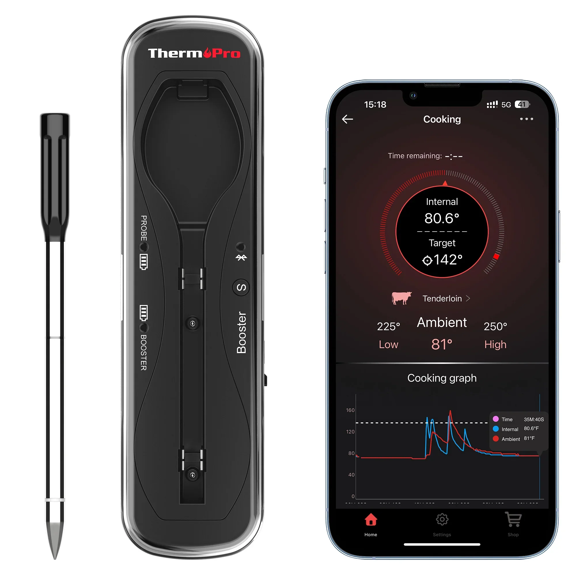 Smart Meat Thermometer